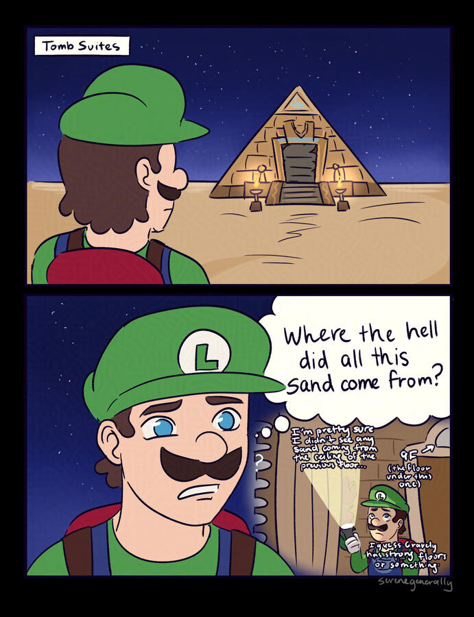 Luigi’s Mansion 3 Fan Comic. “Tomb Suites: Question” - 2025